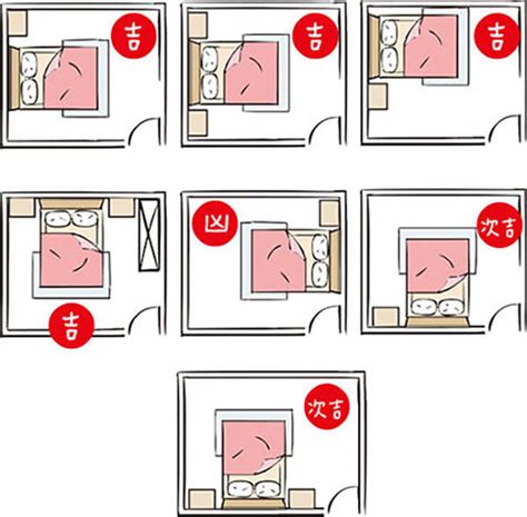 房間 風水 床位 書桌